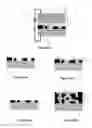 Fig. 04 - Miniature RF and microwave components and methods for fabricating such components