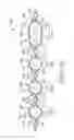 Fig. 06 - Connector arrangements for shielded electrical cables