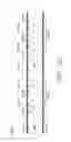 Fig. 62 - Connector arrangements for shielded electrical cables