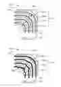 Fig. 90 - Connector arrangements for shielded electrical cables
