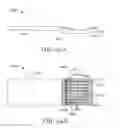 Fig. 98 - Connector arrangements for shielded electrical cables