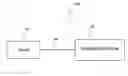 Fig. 01 - Communications cable with status indicator for electronic devices