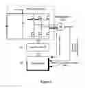 Fig. 02 - GENERAL-PURPOSE DESIGN OF DC-AC INVERTERS IN ELECTRIFIED AUTOMOBILE SYSTEMS
