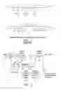 Fig. 02 - Filter assembly and a method of filtering