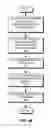 Fig. 09 - Distributed pon transceiver architecture