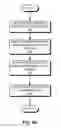 Fig. 10 - Distributed pon transceiver architecture
