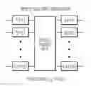 Fig. 01 - Interface compatible approach for gluing white-box implementation to surrounding program