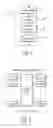 Fig. 02 - Interface compatible approach for gluing white-box implementation to surrounding program