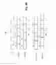 Fig. 05 - Partial response equalizer and related method