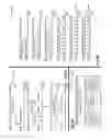 Fig. 07 - Orthogonal frequency division multiple access (OFDMA) structures for high efficiency wireless communications
