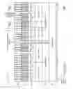 Fig. 08 - Orthogonal frequency division multiple access (OFDMA) structures for high efficiency wireless communications