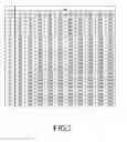 Fig. 04 - METHOD AND APPARATUS FOR GENERATING CONTROL INFORMATION IN WIRELESS COMMUNICATION SYSTEM