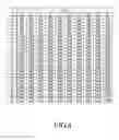 Fig. 05 - METHOD AND APPARATUS FOR GENERATING CONTROL INFORMATION IN WIRELESS COMMUNICATION SYSTEM