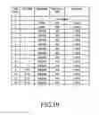 Fig. 20 - METHOD AND APPARATUS FOR GENERATING CONTROL INFORMATION IN WIRELESS COMMUNICATION SYSTEM