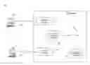 Fig. 01 - Policy based content filtering