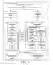 Fig. 02 - Secure computer architectures, systems, and applications