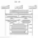 Fig. 46 - Methods of providing social network service and server performing the same