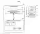 Fig. 01 - Visually representing and managing access control of resources