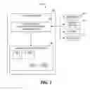 Fig. 02 - Visually representing and managing access control of resources