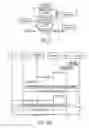Fig. 14 - System and method for implementing media and media control transfer between devices