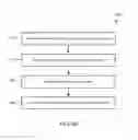 Fig. 20 - System and Method for Group Collaboration Using a Distributed Network File Repository
