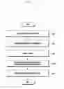Fig. 11 - Apparatus and method for managing conversational contents with contacts in a terminal