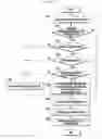 Fig. 13 - Apparatus and method for managing conversational contents with contacts in a terminal