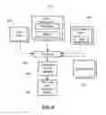Fig. 10 - Real-time usage detection of software applications