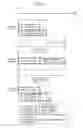 Fig. 07 - Image reading apparatus with judgment unit to judge data of a predetermined format for transfer and with executing unit to convert image data before the data of a predetermined format is judged for transfer, and non-transitory computer-readable recording medium