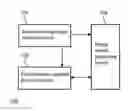 Fig. 01 - Passive auto-focus device and method