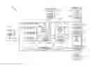 Fig. 01 - User programmable image capturing and processing device