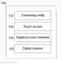 Fig. 01 - USER INPUT TECHNIQUE FOR ADJUSTING SUCCESSIVE IMAGE CAPTURING