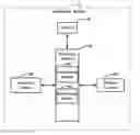 Fig. 01 - Electronic device and method of camera control