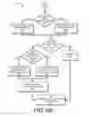 Fig. 08 - Inter-view filter parameters re-use for three dimensional video coding