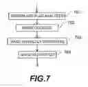 Fig. 08 - Image decoding device and method thereof using inter-coded predictive encoding code