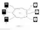 Fig. 02 - ELECTRONIC SYSTEM AND METHOD TO RENDER ADDITIONAL INFORMATION WITH DISPLAYED MEDIA