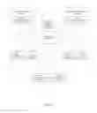 Fig. 03 - INTERACTIVE TELEVISION PROGRAM GUIDE SYSTEM AND METHOD WITH NICHE HUBS