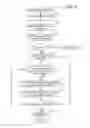 Fig. 06 - AUTOMATIC GENERATION OF VIDEOS VIA A SEGMENT LIST