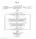 Fig. 08 - AUTOMATIC GENERATION OF VIDEOS VIA A SEGMENT LIST