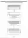 Fig. 02 - System and method for transmitting, storing receiving and/or retrieving identification information or data and/or pairing information or data between accessories or associated products and smart electronic devices into and/or from any distinct server or storage media
