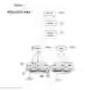 Fig. 02 - Mobile communication system, core network node, control station, base station, communication method and program