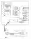 Fig. 02 - Automatic security action invocation for mobile communications device