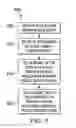 Fig. 08 - Mobile service routing in a network environment