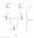 Fig. 02 - Methods for mobility threshold signaling