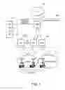 Fig. 02 - Traffic management server