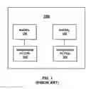 Fig. 02 - Distributed radio management