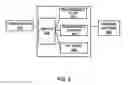 Fig. 06 - Distributed radio management