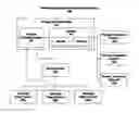 Fig. 01 - Systems and methods for wireless communication in retail media