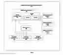 Fig. 02 - Systems and methods for wireless communication in retail media