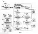 Fig. 06 - Systems and methods for wireless communication in retail media